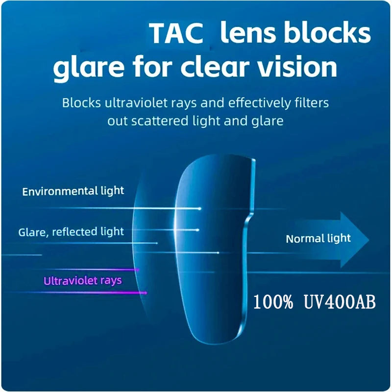 GIANT Top Seller Cycling Glasses UV400 Anti Fog REVO Lenses HD Clarity CE/ANSI Certified Cateye Design MTB/Road Bike man women